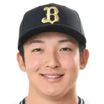 WBC優勝にも貢献した山﨑 颯一郎さん、いつの間にか防御率が5.84とかになってる