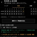 【悲報】金足農業、6―0リードの9回で3者連続押デッドボール食らう