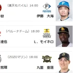 7/19(土)予告先発　今井達也×モイネロ