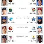 【公示】東妻純平が登録抹消　【7/19(土)の予告先発】マラー(D)×ジャクソン(De)