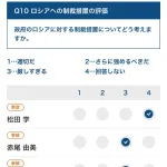 【悲報】参政党、正体を現す