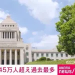 自公さん、投票日を3連休の中日にした結果、期日前投票が過去最多2145万220人