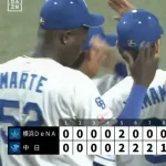 【速報】中日、5年ぶり7連勝！最後にAクラス入りした2020年以来