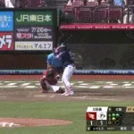 【楽天対日本ハム15回戦】日本ハム・レイエス、楽天・古謝から二試合連発第２０号勝ち越しソロホームラン！！！！！！！！！！！！！！！
