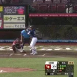 【楽天対日本ハム15回戦】日本ハム・万波、楽天・西垣から第１５号ソロホームラン！リードを２点に広げる！！！！！！！！！！！