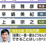 【悲報】石丸伸二「選挙結果に一喜一憂はどうなんだろう？」