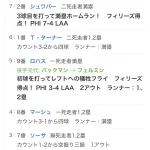 【ナイトメア】エンゼルス、菊池雄星が降板してから満塁HRを打たれる