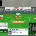 DeNA、9回に京田のバトルスリーベースで同点ｗｗｗｗｗｗｗ