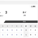 【フレッシュオールスター】全イ 3-1 全ウでイースタン選抜の勝利！