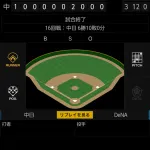 ベイスターズ 5－3 ドラゴンズ　9回京田2点タイムリーで同点、