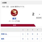 【2連勝】ハムファン集合！！