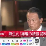 【悲報】麻生太郎氏、ガチギレ