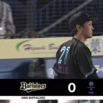7月21日　ロッテ２－０オリックス　先発石川柊が7回1安打無失点の快投！西川の適時打で先制しその後完封リレーで3連勝！