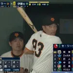 巨人・阿部監督、阪神に負けすぎてついに壊れるｗｗｗｗ