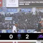 西川・安田連続タイムリー！！ロッテが2点先制！！
