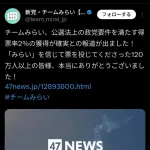 チームみらい！得票率2％で国政政党要件を確保！！！！！！！！！！！
