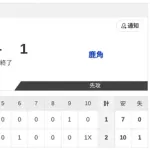 秋田の金足農業、2年連続での夏甲子園出場！決勝点は サヨナラスクイズ