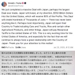 トランプ「日本は関税15%とアメリカに5500億ドルの投資」