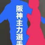 虎ファン、明日12時公開の文春砲に怯えてしまう