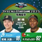 オールスターゲーム2025、ライマル先発wwwwｗ