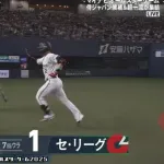 【オールスター】若月ホームランｗｗｗｗｗｗｗｗｗｗｗ