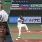 モイネロ、右投げでファビアンを打ちとるｗｗｗｗｗｗｗｗ