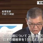 【有能】石破総理、対米関税を15%まで値切ることに成功してしまうwww