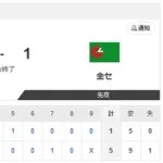 【オールスター第１戦】5-1でパリーグ勝利