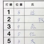 セリーグのスタメン1番と3番〜5番、まんま阪神で草wwwwwwwwww