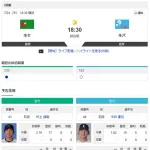 【実況・雑談用】 7/24 オールスター第2戦（横浜）18:30~【中継:テレ朝系列】ドラゴンズからは上林岡林松葉藤嶋清水が出場！