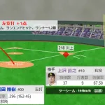 上沢直之、2軍戦初回にボロボロにされる