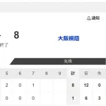 【高校野球】大阪桐蔭、履正社を2年連続コールド撃破　中野が好投、5年連続決勝へ