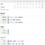 【試合結果】 7/26 中日 1-2 ヤクルト 後半戦初戦落として3連敗・・高橋6回1失点も藤嶋追いつかれ打線も1点止まり