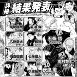 【画像】呪術廻戦の人気投票、なんかおかしいｗｗｗｗｗ