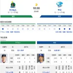 【ドラゴンズ実況】 7/27 中日 vs ヤクルト(神宮)18:00~ 先発:松葉【中継:フジONE DAZN他】