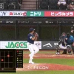【日本ハム対ロッテ14回戦】ロッテ・ソト、日本ハム・伊藤大海から第9号同点3ランホームラン!!!!!!!!!!!!!!!!