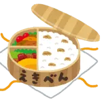 ワイの好きな駅弁で打線組んだｗｗｗｗｗ