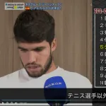 【悲報】大谷翔平、やっぱり海外では知名度ゼロだった…