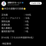 退職代行「モームリ」、あいかわらず週明け100名超え退職の大盛況ぶりWWWWW