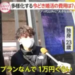 【画像】恋愛の「男女格差」、限界突破ｗｗｗｗｗｗｗｗ