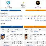 【ドラゴンズ実況】 7/29 中日 vs 巨人(バンテリン)18:00~ 先発:大野雄大【中継:東海TV BSフジ他】