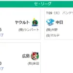 7/29セ順位スレ　虎 11 兎=-星=-竜=-鯉4.5 燕