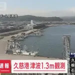 岩手・久慈港で1.3メートルの津波観測　太平洋沿岸中心に津波警報