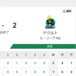 【試合結果】ヤクルト2-1ベイスターズ　接戦制し8連勝！山田球団新記録の305本塁打！