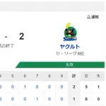 DeNA、ひっそりと後半戦4連敗