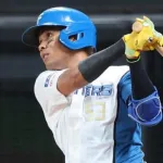 日本ハム水谷瞬、苦手ソフトバンクを克服する