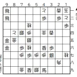 藤井が作った155手詰めの詰将棋、ガチでヤバい