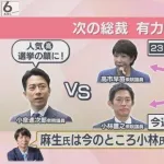 麻生太郎「高市よりコバホークの方がいいなあ」