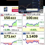 【悲報】円安、えぐいｗｗｗｗｗｗ