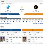 【ドラゴンズ実況】 7/31 中日 vs 巨人(バンテリン)18:00~ 先発:金丸【中継:CBC BS-TBS Jスポ2 DAZN他】